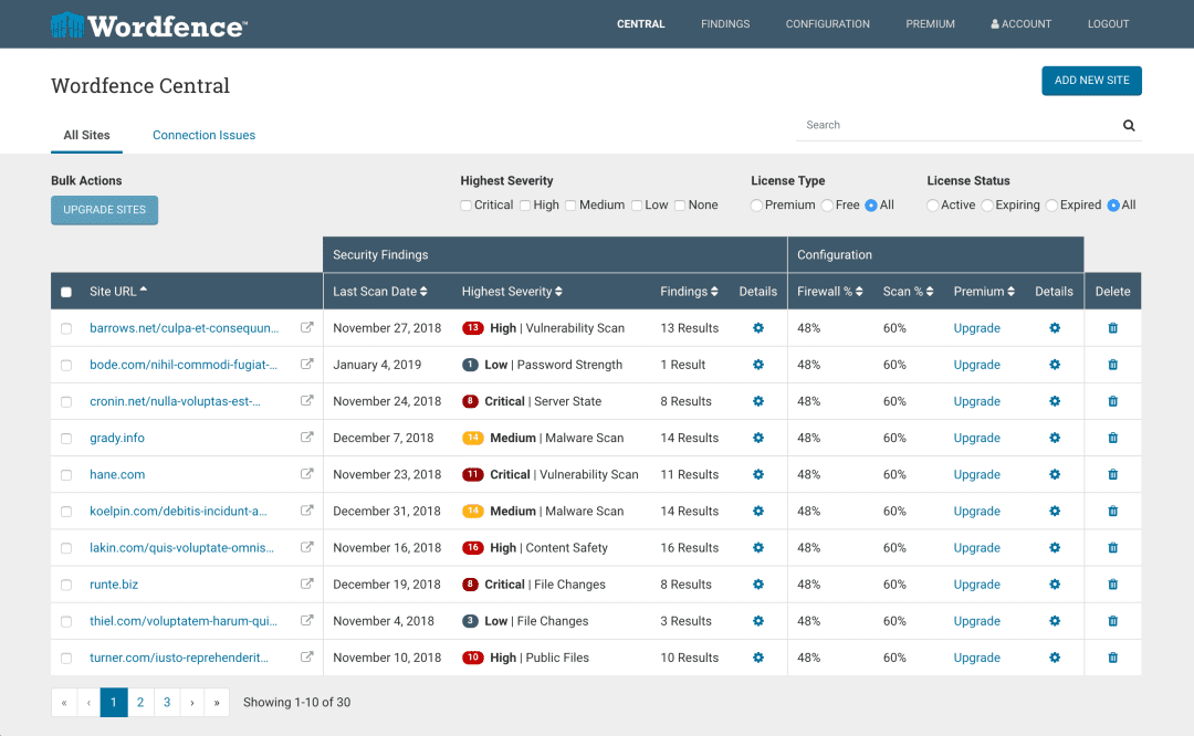 wordfence_central_dashboard